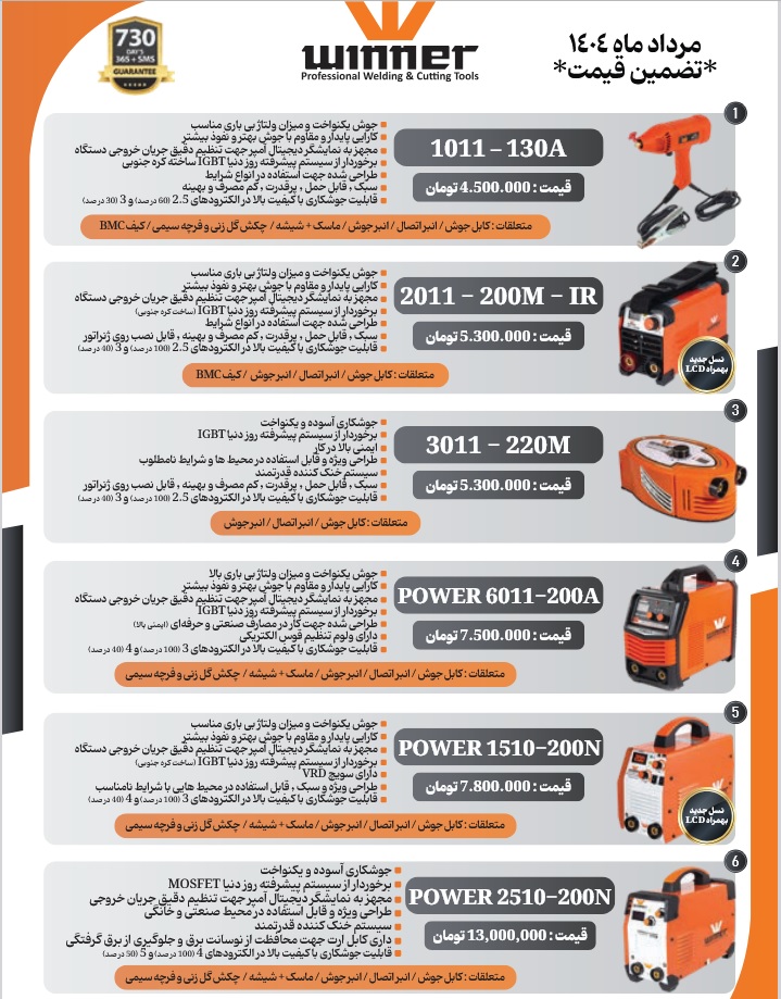 لیست قیمت وینر مرداد 1404