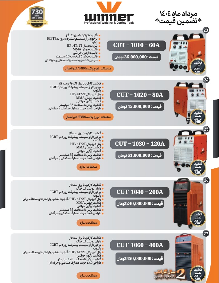 لیست قیمت وینر مرداد 1404