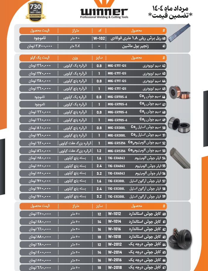 لیست قیمت وینر مرداد 1404