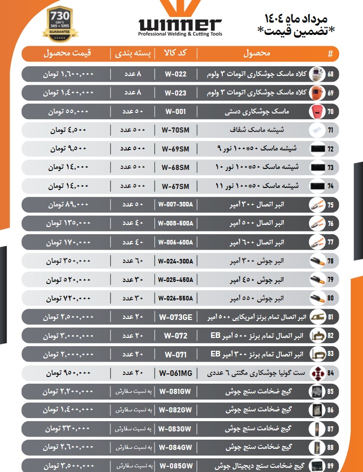 لیست قیمت وینر مرداد 1404
