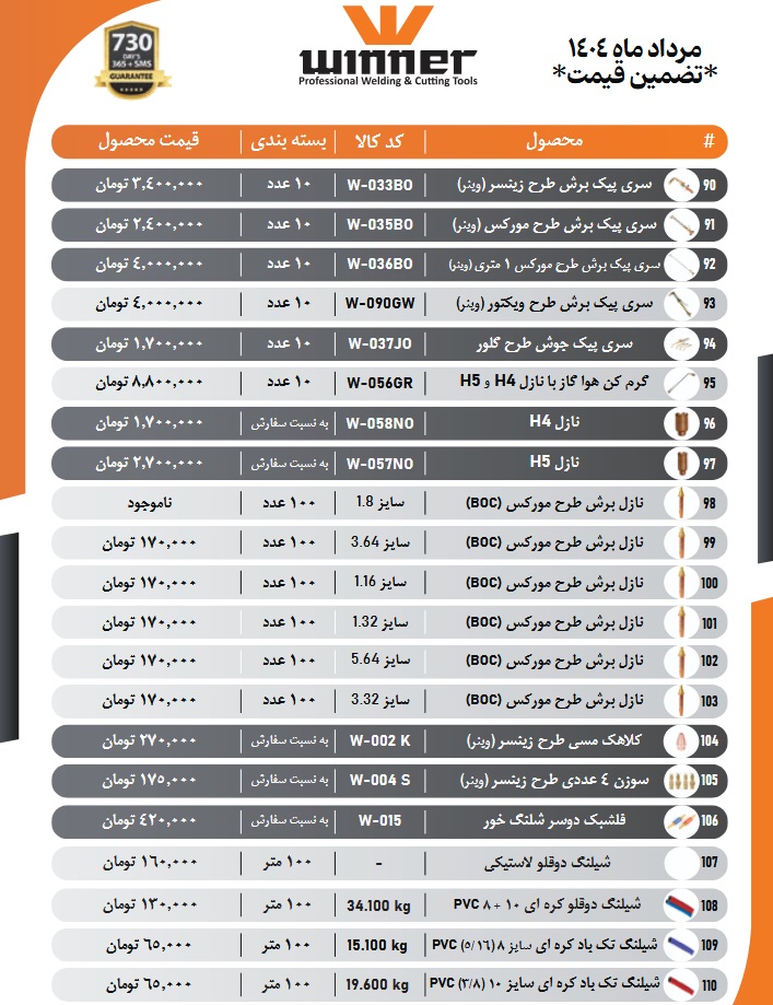 لیست قیمت وینر مرداد 1404