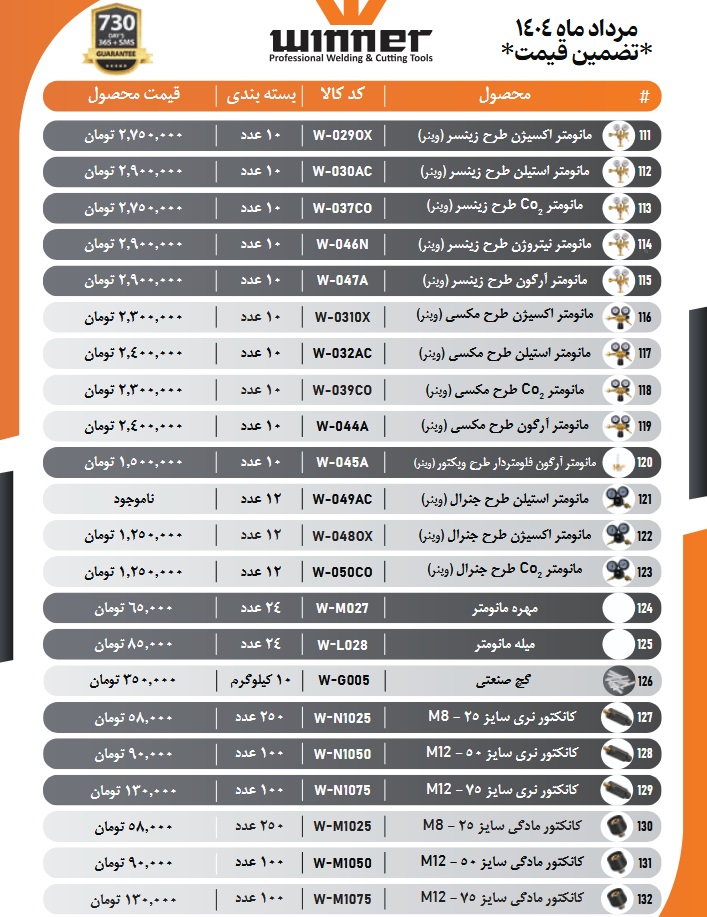 لیست قیمت وینر مرداد 1404