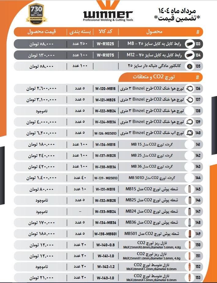 لیست قیمت وینر مرداد 1404