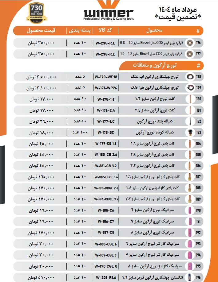 لیست قیمت وینر مرداد 1404