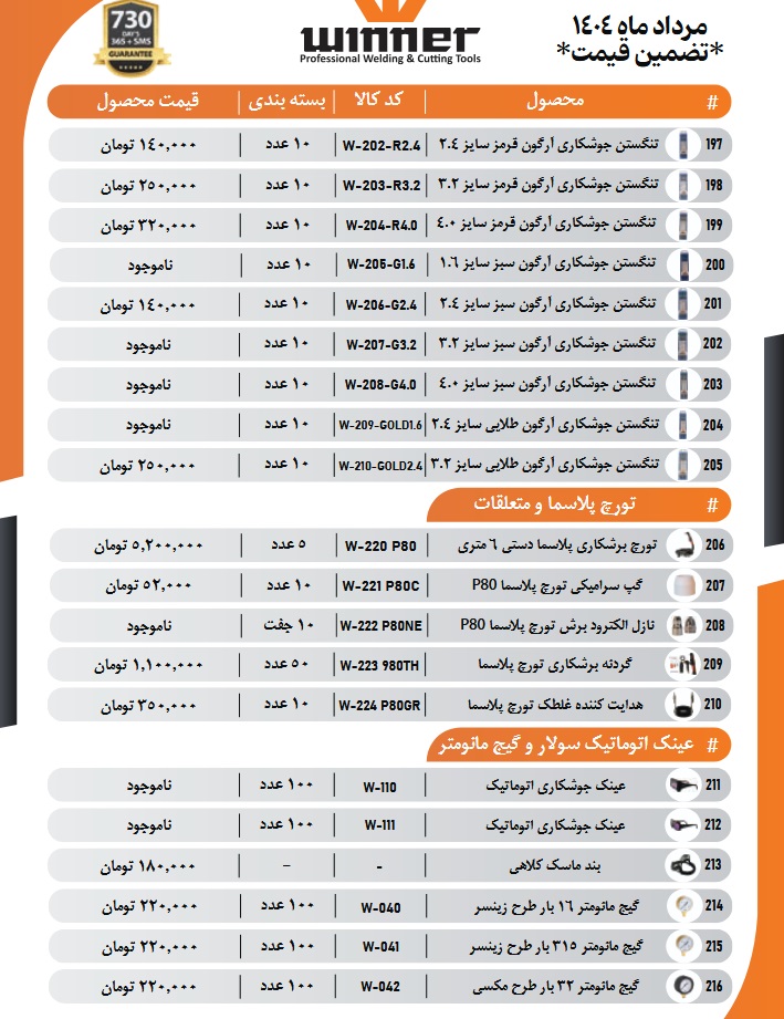 لیست قیمت وینر مرداد 1404