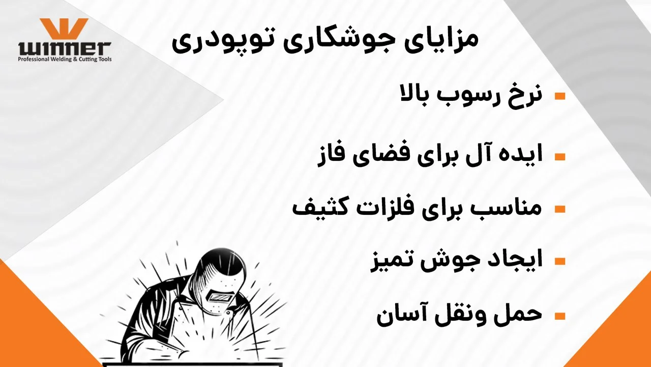 جوشکاری توپودری چیست؟ آموزش جامع جوشکاری با سیم جوش توپودری FCAW