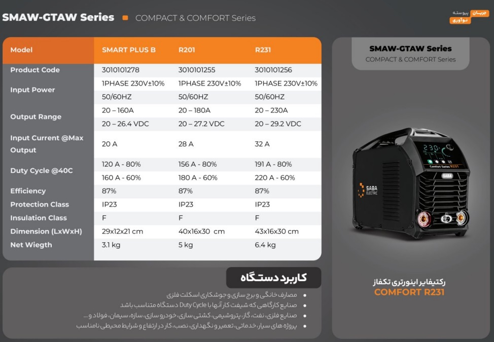 سری COMFORT؛ تعادل میان راحتی و کارایی