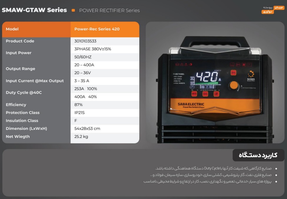 سری POWER RECTIFIER؛ قدرت بی‌نهایت برای پروژه‌های سنگین